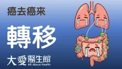 【大愛醫生館】 癌去癌來 20260921