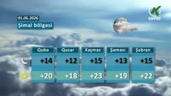 Hava Haqqında Məlumat -01.06.2026