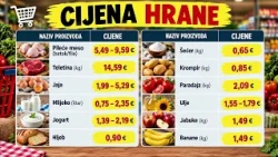 VIJESTI U POLA 7 - OČEKUJE LI NAS INFLACIJA I NOVI SKOK CIJENA? | Vijesti online