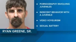 Golden Meadow man arrested for sex crimes
