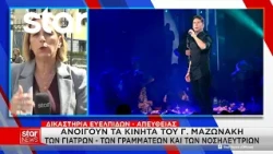 Θάνατος Μαζωνάκη: Ζητείται άρση απορρήτου για έξι κινητά τηλέφωνα