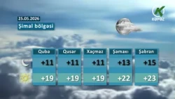 Hava Haqqında Məlumat -25.05.2026