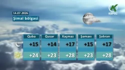 Hava Haqqında Məlumat -14.07.2026