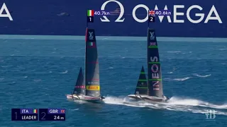 Finale Louis Vuitton Cup: Luna Rossa si ribella alla sfortuna