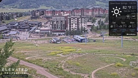 Steamboat Springs - Elevated Properties