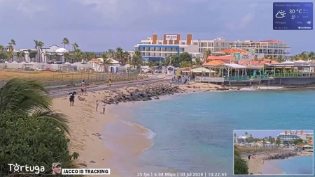 Maho Beach - Plane Spotting at SXM Airport
