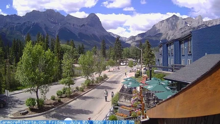 Ha Ling Peak - Policeman's Creek - Main Street