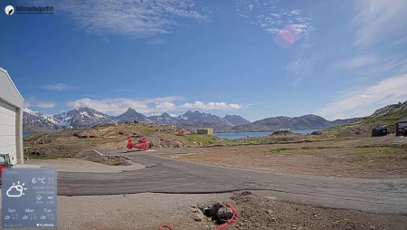 Tasiilaq Heliport