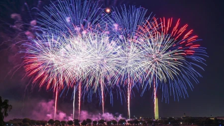 4th of July Fireworks Show 2026