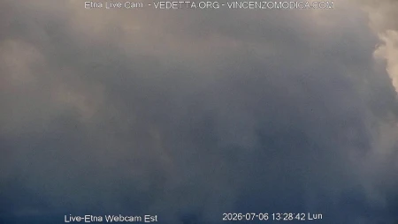 Mount Etna – Sicily Volcano