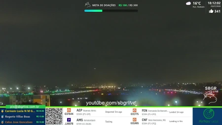 Guarulhos International Airport Live - GRU